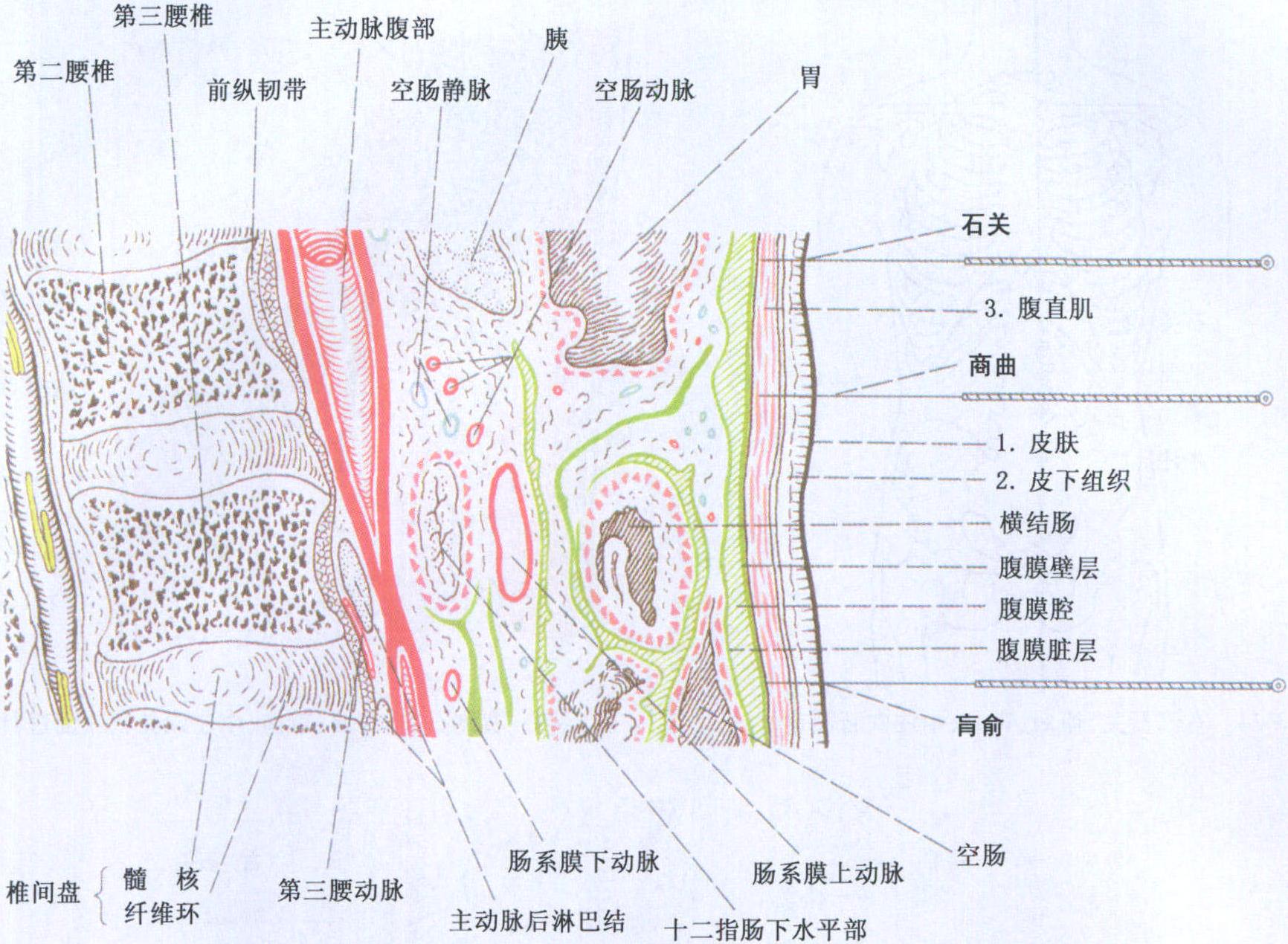40.商曲